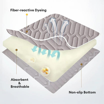 Soft & Antibacterial Full Enclosure Waterproof Zippered Mattress Protector